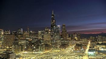 Weather camera view of UIC - University of Illinois Chicago.