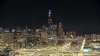 Weather camera view of UIC - University of Illinois Chicago.