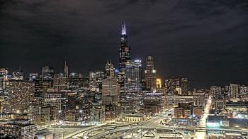 Weather camera view of UIC - University of Illinois Chicago.