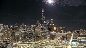 Weather camera view of UIC - University of Illinois Chicago.