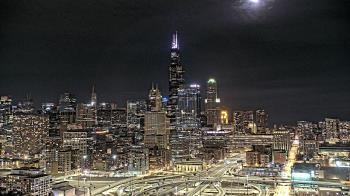 Weather camera view of UIC - University of Illinois Chicago.