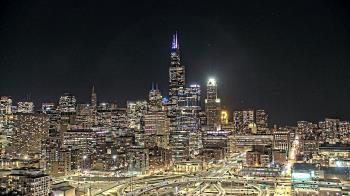 Weather camera view of UIC - University of Illinois Chicago.