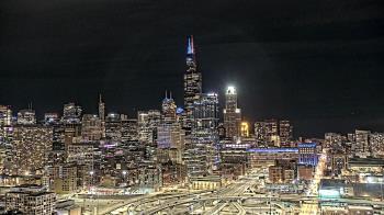 Weather camera view of UIC - University of Illinois Chicago.