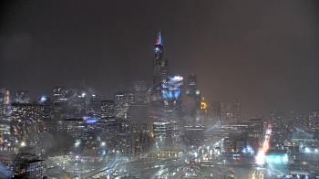 Weather camera view of UIC - University of Illinois Chicago.