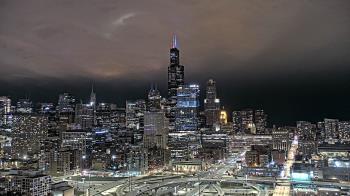 Weather camera view of UIC - University of Illinois Chicago.