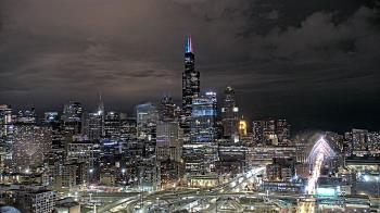 Weather camera view of UIC - University of Illinois Chicago.