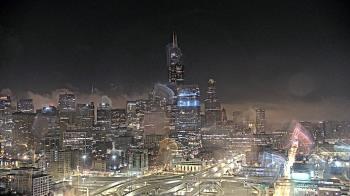 Weather camera view of UIC - University of Illinois Chicago.