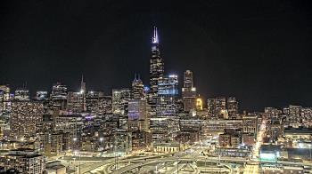 Weather camera view of UIC - University of Illinois Chicago.