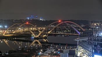 Weather camera view of Hampton Inn.