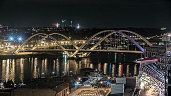 Weather camera view of Hampton Inn.