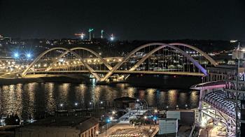 Weather camera view of Hampton Inn.
