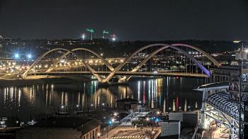 Weather camera view of Hampton Inn.