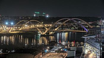 Weather camera view of Hampton Inn.