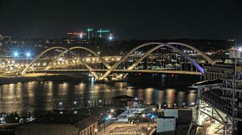 Weather camera view of Hampton Inn.