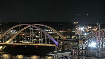 Weather camera view of Hampton Inn.