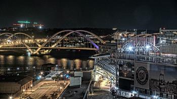 Weather camera view of Hampton Inn.