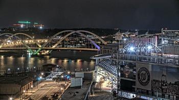 Weather camera view of Hampton Inn.