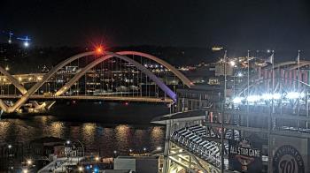 Weather camera view of Hampton Inn.