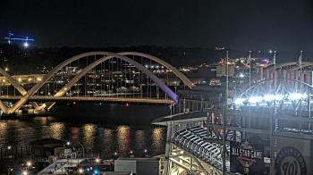 Weather camera view of Hampton Inn.