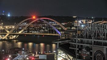 Weather camera view of Hampton Inn.