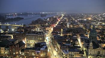 Weather camera view of WHTM-TV.