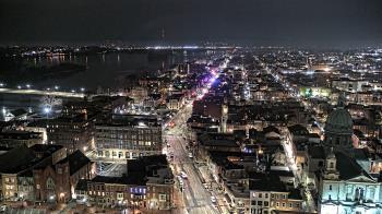 Weather camera view of WHTM-TV.