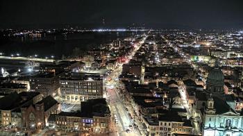 Weather camera view of WHTM-TV.