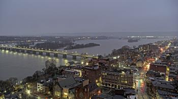 Weather camera view of WHTM-TV.