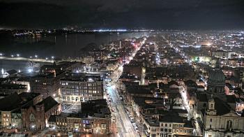 Weather camera view of WHTM-TV.