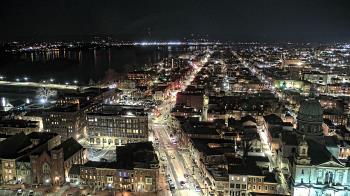 Weather camera view of WHTM-TV.