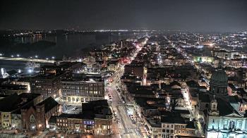 Weather camera view of WHTM-TV.