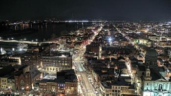 Weather camera view of WHTM-TV.