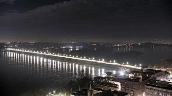 Weather camera view of WHTM-TV.