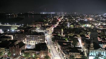 Weather camera view of WHTM-TV.