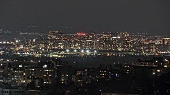 Weather camera view of WJLA Tower Camera.