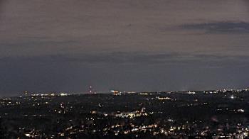 Weather camera view of WJLA Tower Camera.