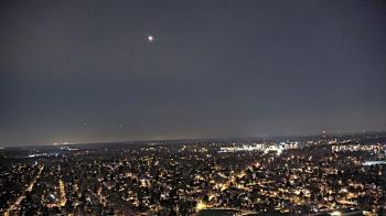 Weather camera view of WJLA Tower Camera.