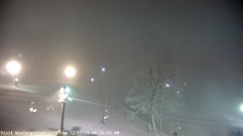Weather camera view of Wintergreen Mtn. at 3600 ft. elev..