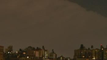 Weather camera view of York Prep School.