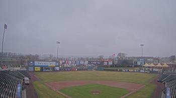 Weather camera view of York Revolution.