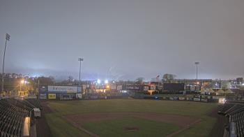 Weather camera view of York Revolution.