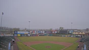 Weather camera view of York Revolution.