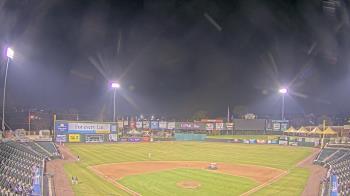 Weather camera view of York Revolution.