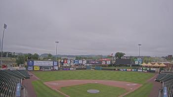 Weather camera view of York Revolution.