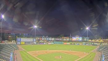 Weather camera view of York Revolution.
