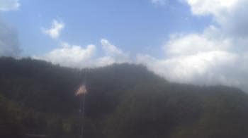 Weather camera view of Watauga ES.