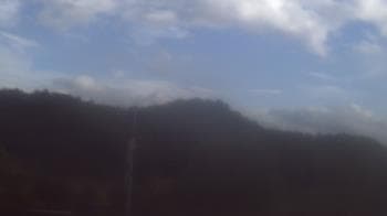 Weather camera view of Watauga ES.