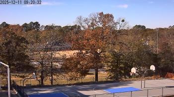 Weather camera view of All Saints Episcopal School.