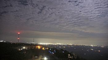 Weather camera view of Boone County EMA.