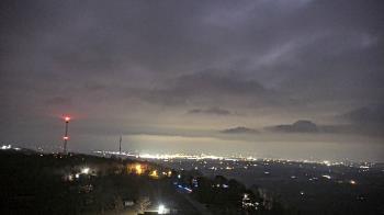 Weather camera view of Boone County EMA.